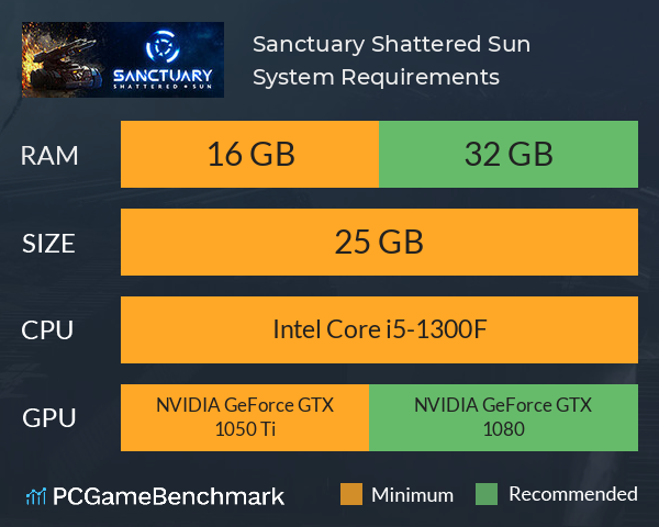 Sanctuary: Shattered Sun System Requirements PC Graph - Can I Run Sanctuary: Shattered Sun