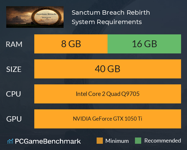 Sanctum Breach: Rebirth System Requirements PC Graph - Can I Run Sanctum Breach: Rebirth Sanctum Breach: Rebirth System Requirements PC Graph - Can I Run Sanctum Breach: Rebirth