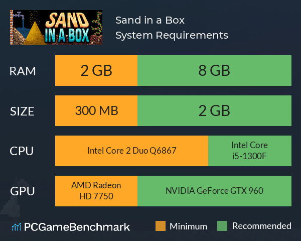 Sand in a Box System Requirements PC Graph - Can I Run Sand in a Box Sand in a Box System Requirements PC Graph - Can I Run Sand in a Box