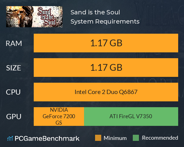 Sand is the Soul System Requirements PC Graph - Can I Run Sand is the Soul