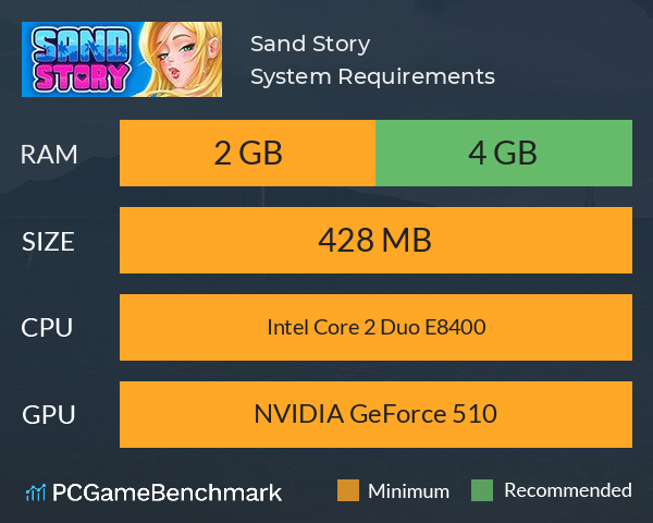 Sand Story System Requirements PC Graph - Can I Run Sand Story Sand Story System Requirements PC Graph - Can I Run Sand Story