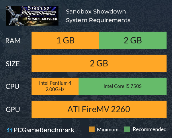 Sandbox Showdown System Requirements PC Graph - Can I Run Sandbox Showdown Sandbox Showdown System Requirements PC Graph - Can I Run Sandbox Showdown