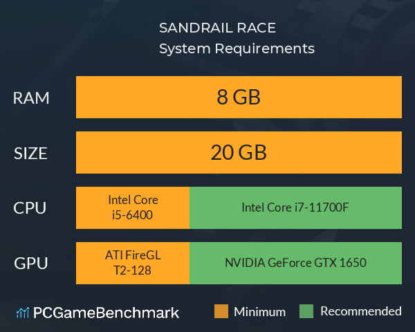 SANDRAIL RACE System Requirements PC Graph - Can I Run SANDRAIL RACE SANDRAIL RACE System Requirements PC Graph - Can I Run SANDRAIL RACE