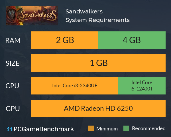 Sandwalkers System Requirements PC Graph - Can I Run Sandwalkers