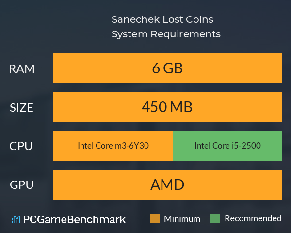 Sanechek: Lost Coins System Requirements PC Graph - Can I Run Sanechek: Lost Coins Sanechek: Lost Coins System Requirements PC Graph - Can I Run Sanechek: Lost Coins