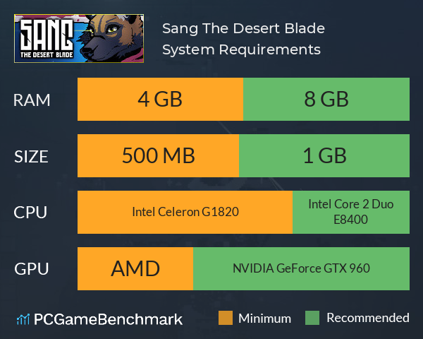 Sang: The Desert Blade System Requirements PC Graph - Can I Run Sang: The Desert Blade Sang: The Desert Blade System Requirements PC Graph - Can I Run Sang: The Desert Blade