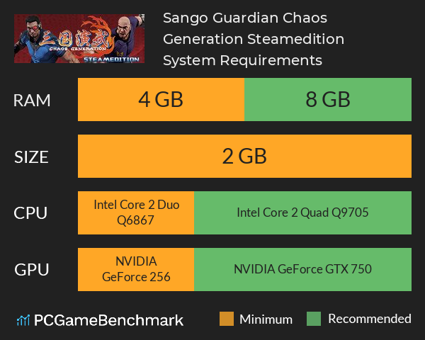Sango Guardian Chaos Generation Steamedition System Requirements PC Graph - Can I Run Sango Guardian Chaos Generation Steamedition Sango Guardian Chaos Generation Steamedition System Requirements PC Graph - Can I Run Sango Guardian Chaos Generation Steamedition