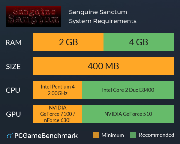 Sanguine Sanctum System Requirements PC Graph - Can I Run Sanguine Sanctum Sanguine Sanctum System Requirements PC Graph - Can I Run Sanguine Sanctum