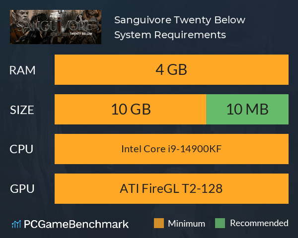 Sanguivore: Twenty Below System Requirements PC Graph - Can I Run Sanguivore: Twenty Below