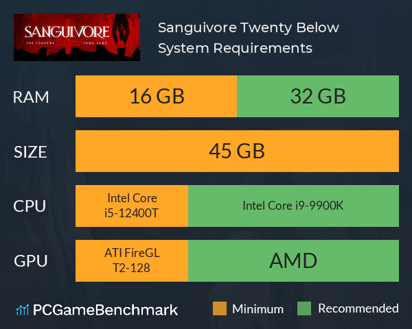 Sanguivore: Twenty Below System Requirements PC Graph - Can I Run Sanguivore: Twenty Below