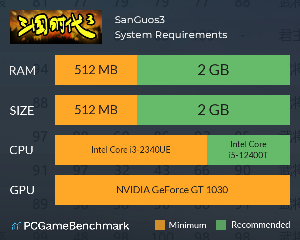 SanGuos3 System Requirements PC Graph - Can I Run SanGuos3 SanGuos3 System Requirements PC Graph - Can I Run SanGuos3