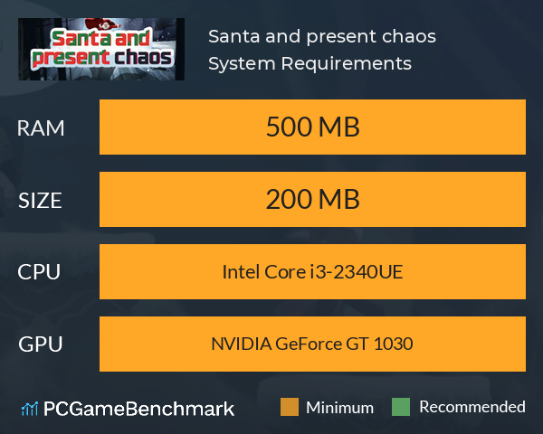 Santa and present chaos System Requirements PC Graph - Can I Run Santa and present chaos Santa and present chaos System Requirements PC Graph - Can I Run Santa and present chaos