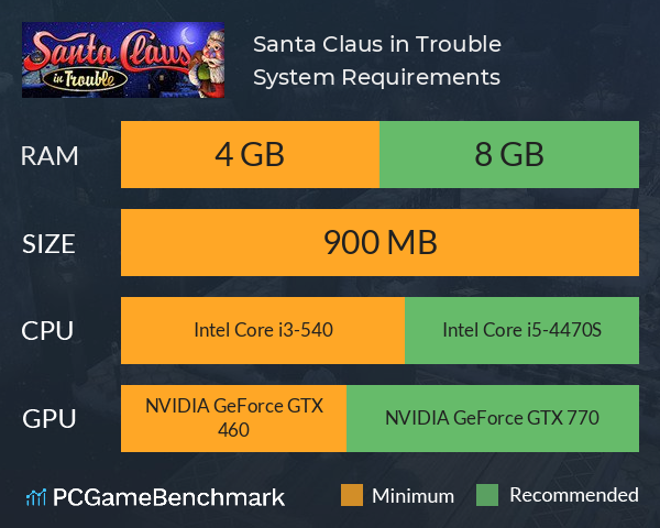 Santa Claus in Trouble System Requirements PC Graph - Can I Run Santa Claus in Trouble