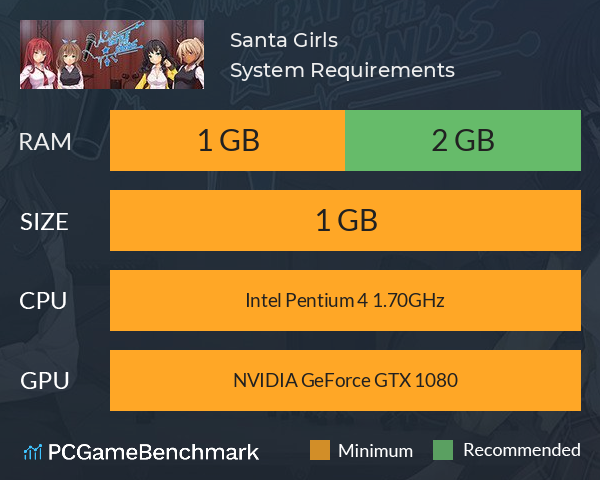 Santa Girls System Requirements PC Graph - Can I Run Santa Girls