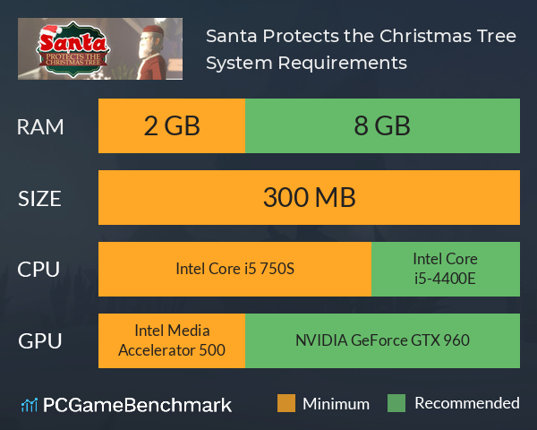 Santa Protects the Christmas Tree System Requirements PC Graph - Can I Run Santa Protects the Christmas Tree