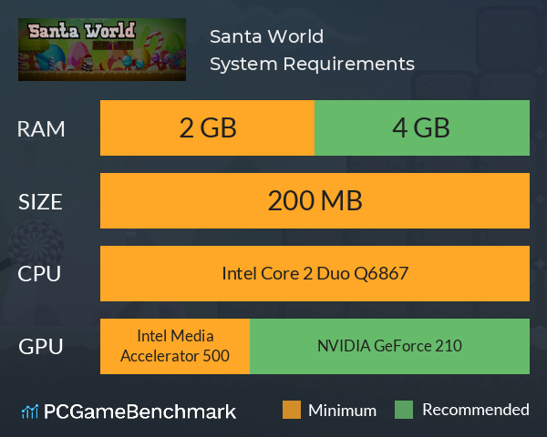 Santa World System Requirements PC Graph - Can I Run Santa World Santa World System Requirements PC Graph - Can I Run Santa World