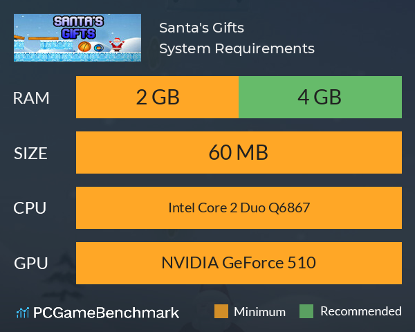 Santa's Gifts System Requirements PC Graph - Can I Run Santa's Gifts