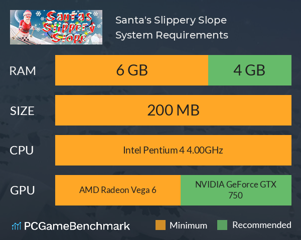 Santa's Slippery Slope System Requirements PC Graph - Can I Run Santa's Slippery Slope