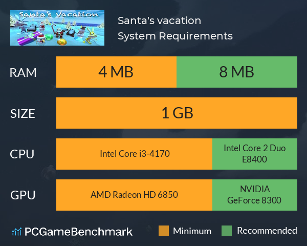 Santa's vacation System Requirements PC Graph - Can I Run Santa's vacation