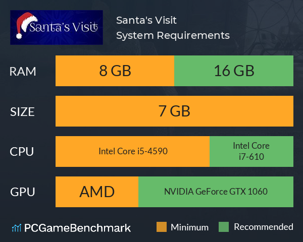 Santa's Visit System Requirements PC Graph - Can I Run Santa's Visit