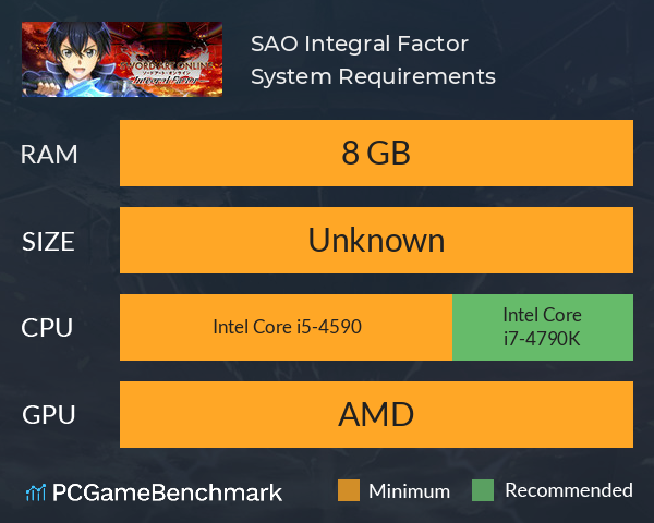 SAO Integral Factor System Requirements PC Graph - Can I Run SAO Integral Factor