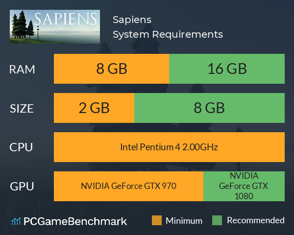 Sapiens System Requirements PC Graph - Can I Run Sapiens