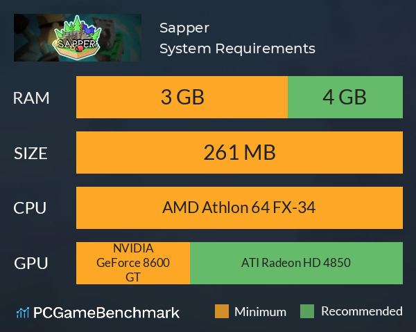 Sapper System Requirements PC Graph - Can I Run Sapper