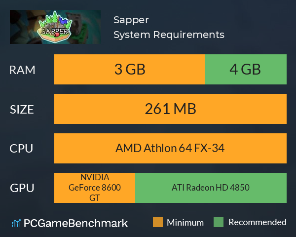 Sapper System Requirements PC Graph - Can I Run Sapper Sapper System Requirements PC Graph - Can I Run Sapper