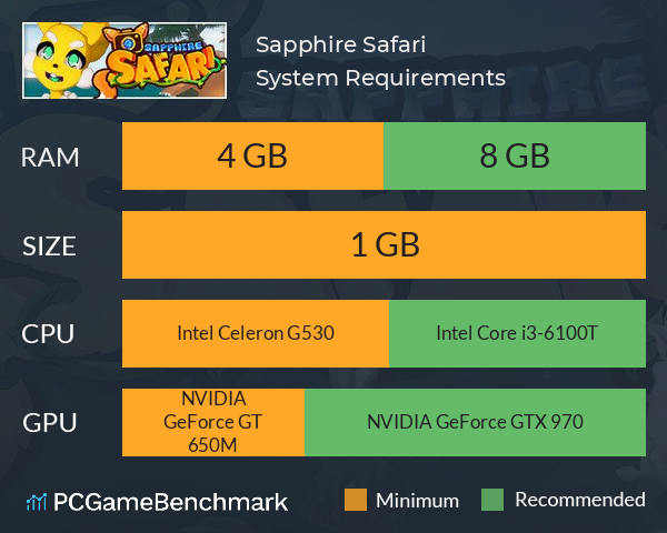 Sapphire Safari System Requirements PC Graph - Can I Run Sapphire Safari