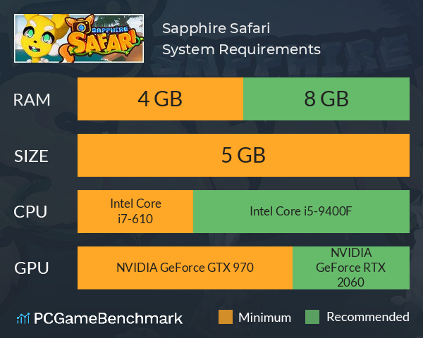 Sapphire Safari System Requirements PC Graph - Can I Run Sapphire Safari Sapphire Safari System Requirements PC Graph - Can I Run Sapphire Safari