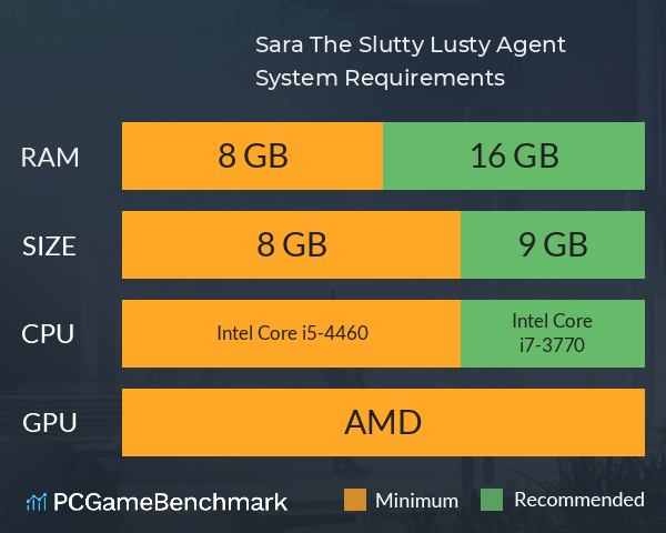 Sara The Slutty Lusty Agent System Requirements PC Graph - Can I Run Sara The Slutty Lusty Agent Sara The Slutty Lusty Agent System Requirements PC Graph - Can I Run Sara The Slutty Lusty Agent