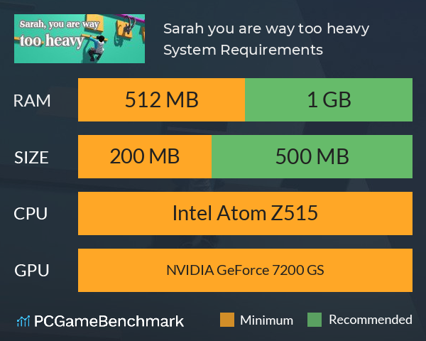 Sarah, you are way too heavy System Requirements PC Graph - Can I Run Sarah, you are way too heavy