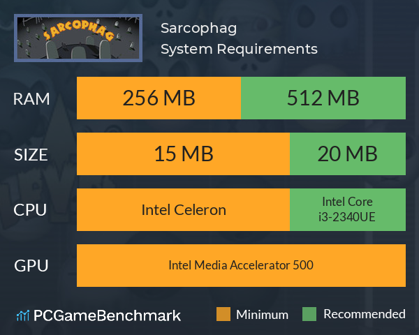 Sarcophag System Requirements PC Graph - Can I Run Sarcophag Sarcophag System Requirements PC Graph - Can I Run Sarcophag