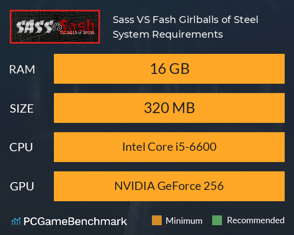 Sass VS Fash: Girlballs of Steel System Requirements PC Graph - Can I Run Sass VS Fash: Girlballs of Steel Sass VS Fash: Girlballs of Steel System Requirements PC Graph - Can I Run Sass VS Fash: Girlballs of Steel