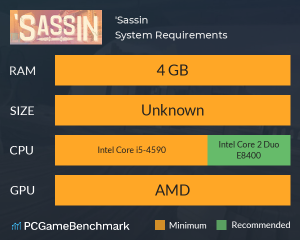 'Sassin System Requirements PC Graph - Can I Run 'Sassin 'Sassin System Requirements PC Graph - Can I Run 'Sassin