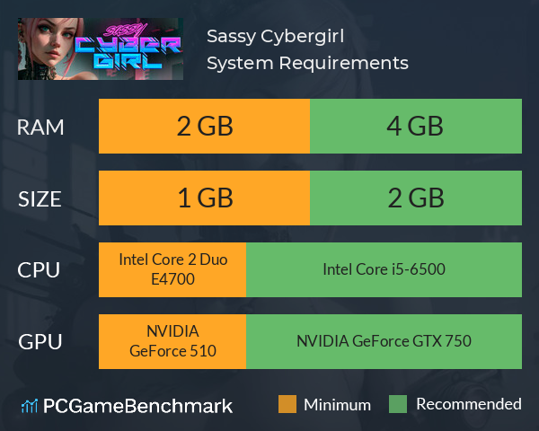 Sassy Cybergirl System Requirements PC Graph - Can I Run Sassy Cybergirl Sassy Cybergirl System Requirements PC Graph - Can I Run Sassy Cybergirl