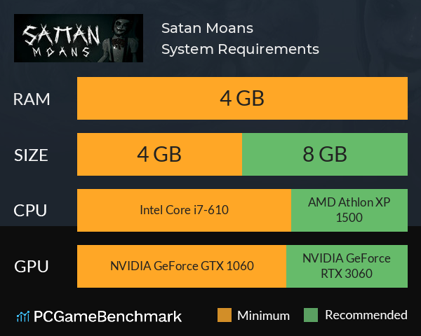Satan Moans System Requirements PC Graph - Can I Run Satan Moans Satan Moans System Requirements PC Graph - Can I Run Satan Moans