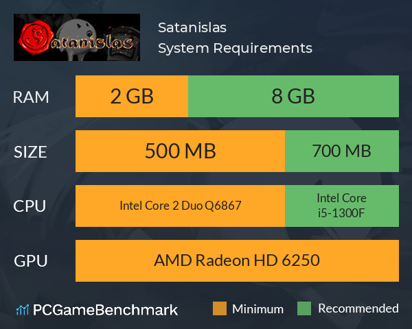 Satanislas System Requirements PC Graph - Can I Run Satanislas Satanislas System Requirements PC Graph - Can I Run Satanislas