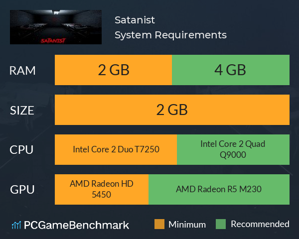 Satanist System Requirements PC Graph - Can I Run Satanist Satanist System Requirements PC Graph - Can I Run Satanist