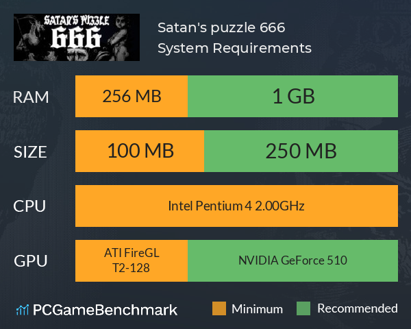 Satan's puzzle 666 System Requirements PC Graph - Can I Run Satan's puzzle 666 Satan's puzzle 666 System Requirements PC Graph - Can I Run Satan's puzzle 666