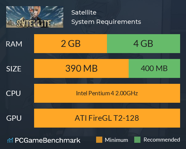 Satellite System Requirements PC Graph - Can I Run Satellite