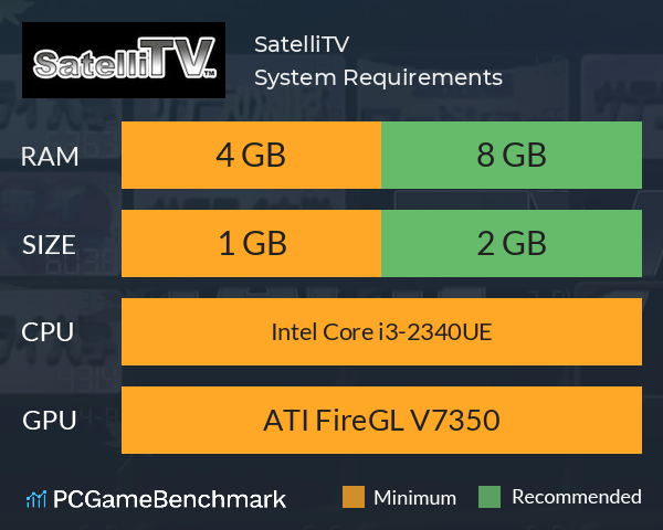 SatelliTV サテライティービー System Requirements PC Graph - Can I Run SatelliTV サテライティービー SatelliTV サテライティービー System Requirements PC Graph - Can I Run SatelliTV サテライティービー