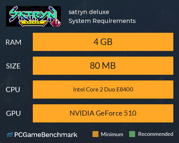 satryn deluxe System Requirements PC Graph - Can I Run satryn deluxe satryn deluxe System Requirements PC Graph - Can I Run satryn deluxe
