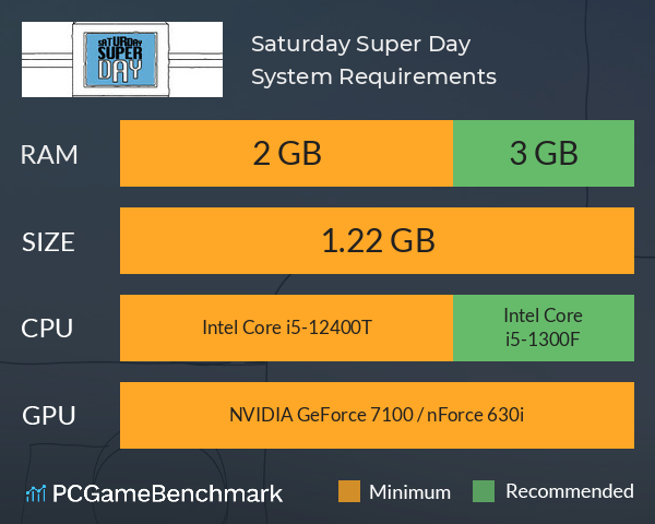 Saturday Super Day System Requirements PC Graph - Can I Run Saturday Super Day Saturday Super Day System Requirements PC Graph - Can I Run Saturday Super Day