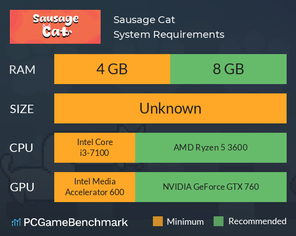 Sausage Cat System Requirements PC Graph - Can I Run Sausage Cat Sausage Cat System Requirements PC Graph - Can I Run Sausage Cat