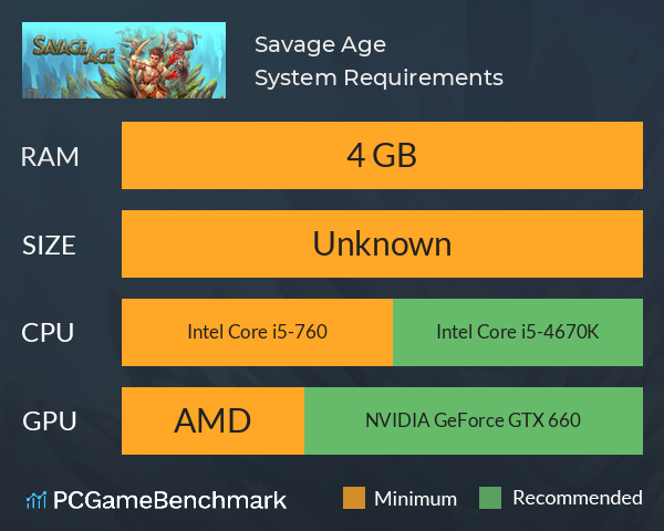 Savage Age System Requirements PC Graph - Can I Run Savage Age Savage Age System Requirements PC Graph - Can I Run Savage Age
