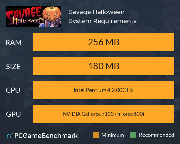 Savage Halloween System Requirements PC Graph - Can I Run Savage Halloween Savage Halloween System Requirements PC Graph - Can I Run Savage Halloween