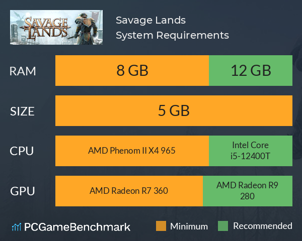 Savage Lands System Requirements PC Graph - Can I Run Savage Lands Savage Lands System Requirements PC Graph - Can I Run Savage Lands