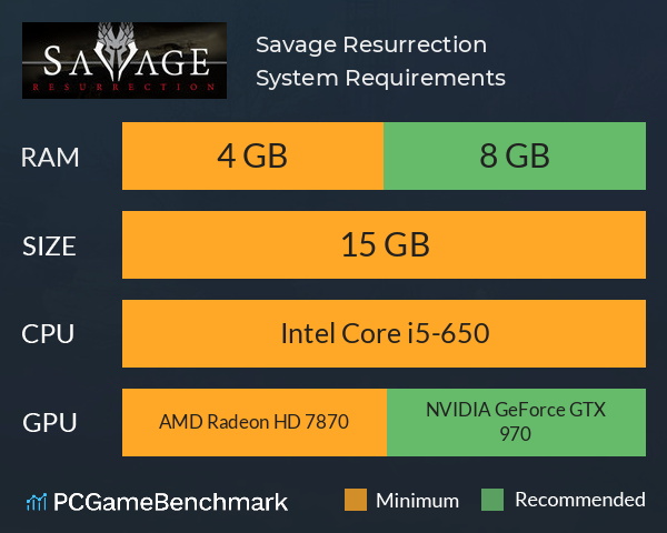 Savage Resurrection System Requirements PC Graph - Can I Run Savage Resurrection Savage Resurrection System Requirements PC Graph - Can I Run Savage Resurrection