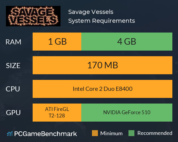 Savage Vessels System Requirements PC Graph - Can I Run Savage Vessels Savage Vessels System Requirements PC Graph - Can I Run Savage Vessels